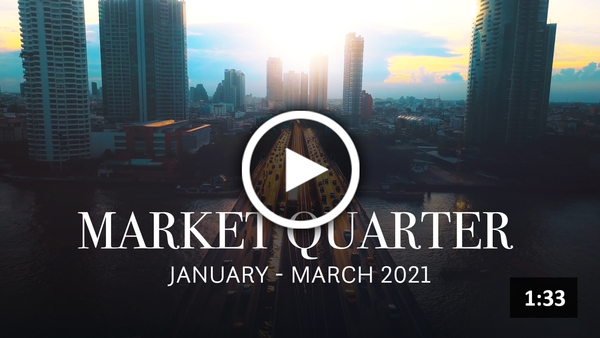 Quarterly Market Review: January-March 2021
