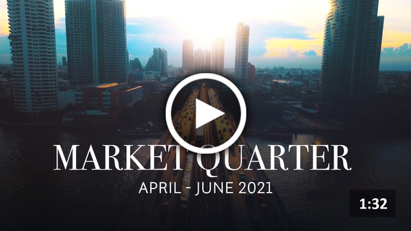 Quarterly Market Review: April-June 2021