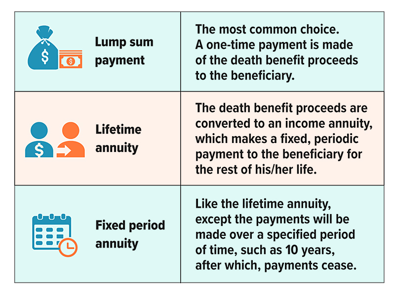 FI2_Chart_LifeBeneMistakes_0324.jpg