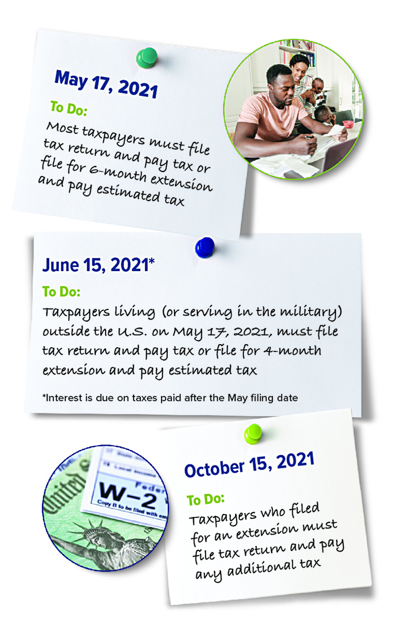 2021 due dates for 2020 tax returns: Most filers 4/15. Filers outside U.S. 6/15. Taxpayers who filed for an extension 10/15.