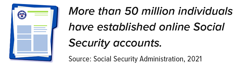 More than 50 million individuals have established online Social Security accounts.