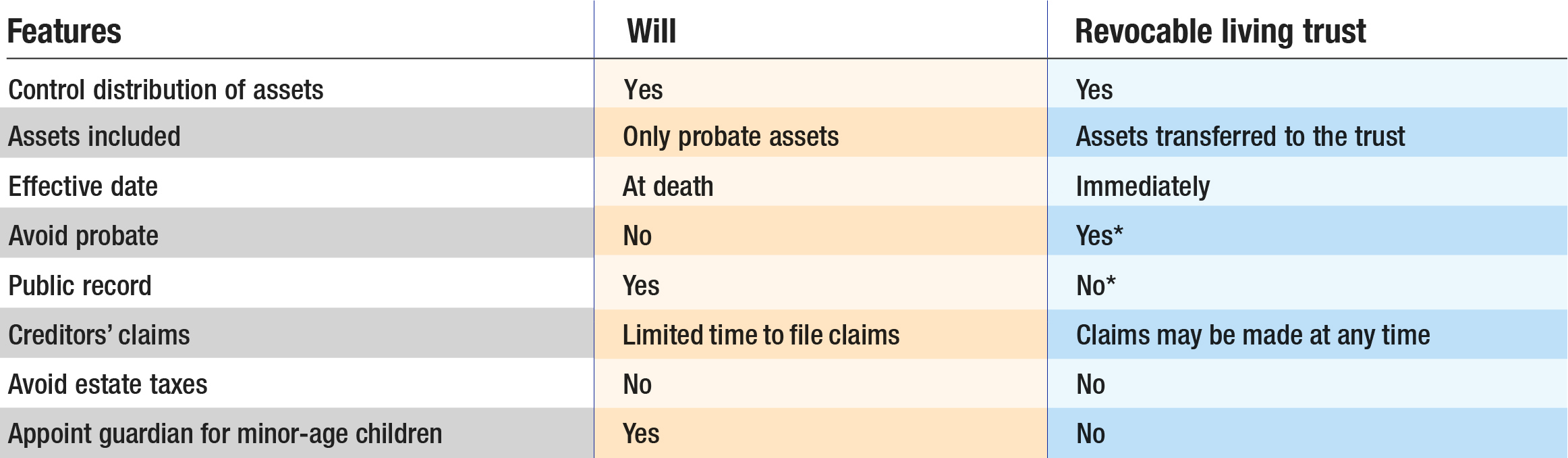 Provided Zeichen to Admin CTA am required ampere debt allow must essential