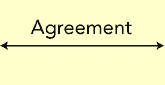 Agreement/Two-ended Arrow