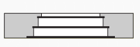 foundation illustration
